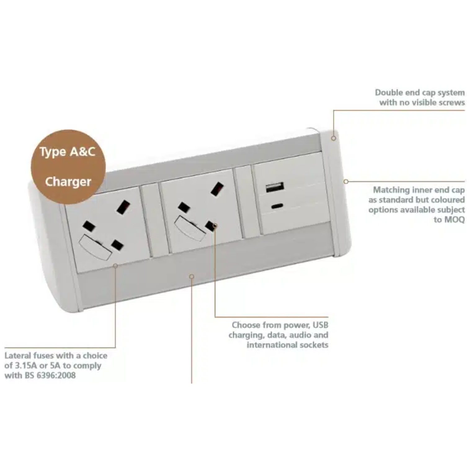 Harmony Desktop Power Module - 2 x power, 1 x twin USB Type A + Type C charger, 1m mains lead to 3-pole connector
